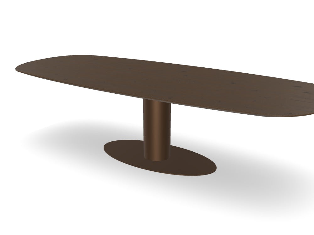 Trend Table Configurator - Maatwerk #: 0AFZOLP