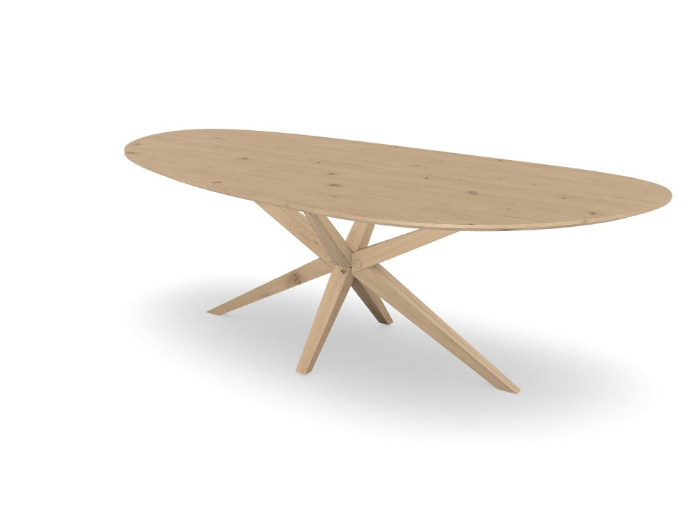 Trend Table Configurator - Maatwerk #: 2SUSCDF