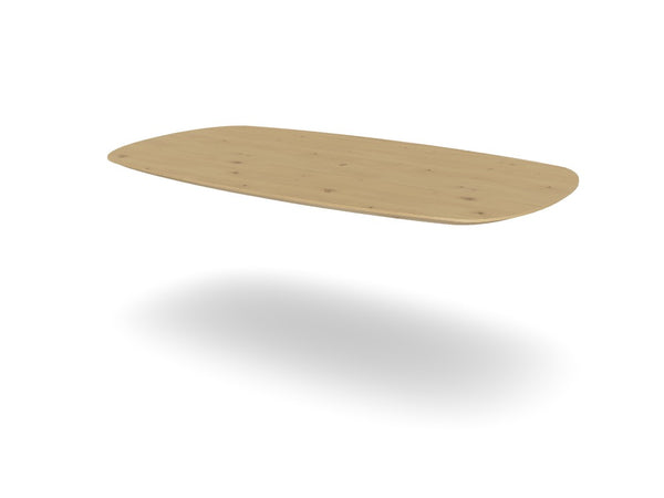 Trend Table Configurator - Maatwerk #: 4OBJHY