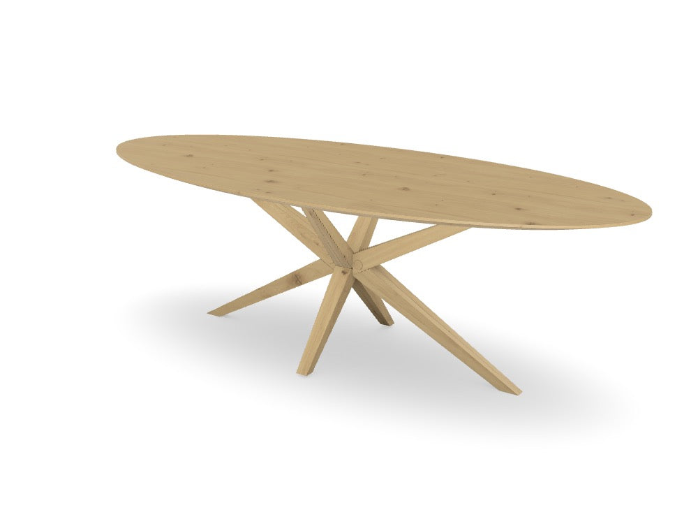 Trend Table Configurator - Maatwerk #: 7GGYCZX