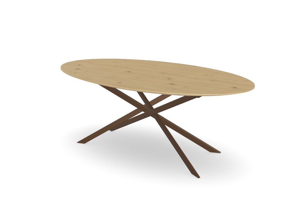 Trend Table Configurator - Maatwerk #: 7H0FI7M