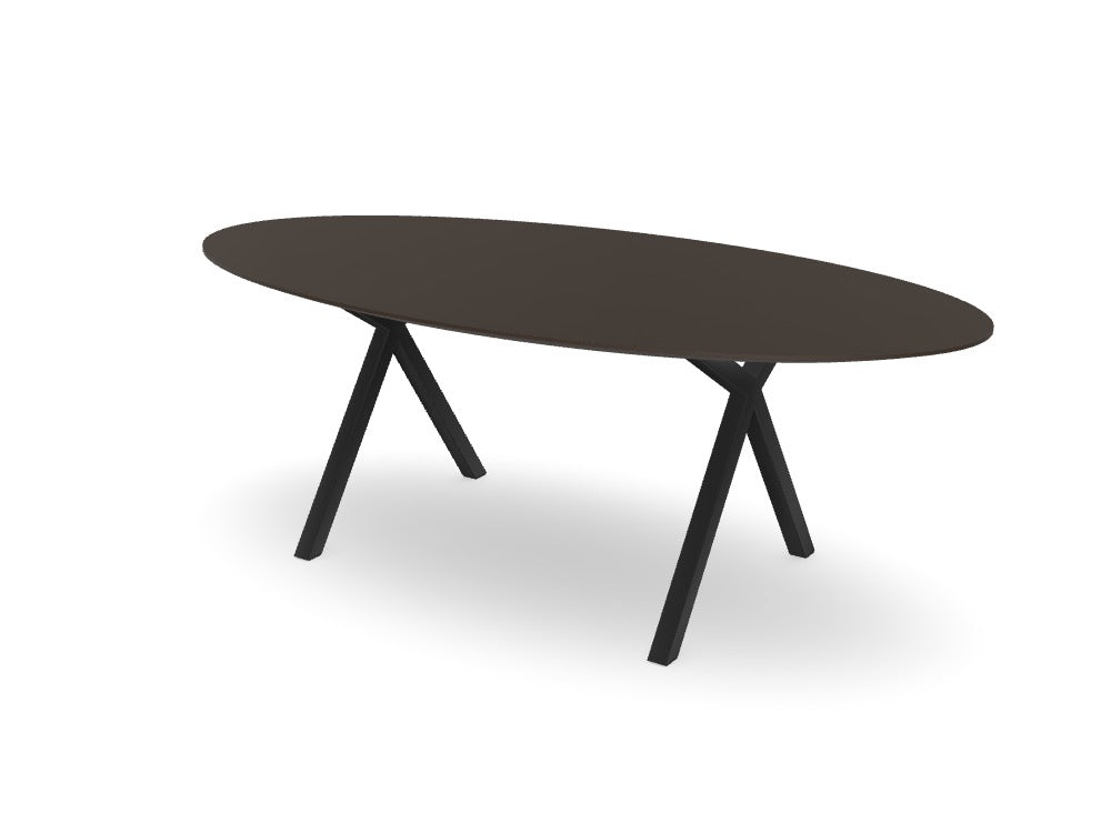 Trend Table Configurator - Maatwerk #: 7USPMAD