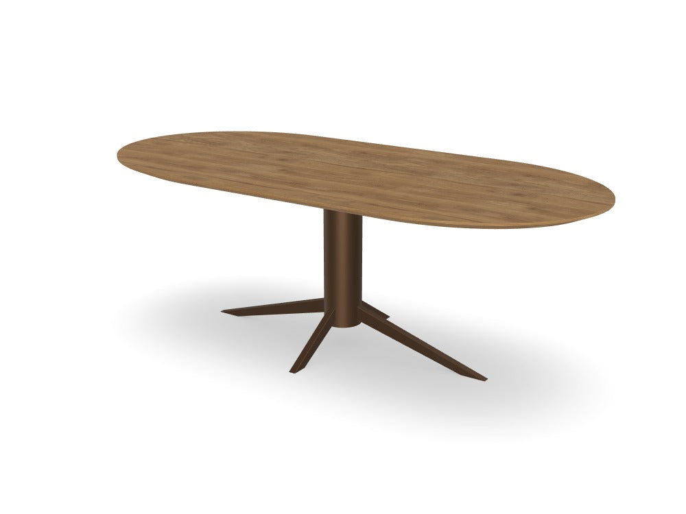 Trend Table Configurator - Maatwerk #: 8ASQHNS
