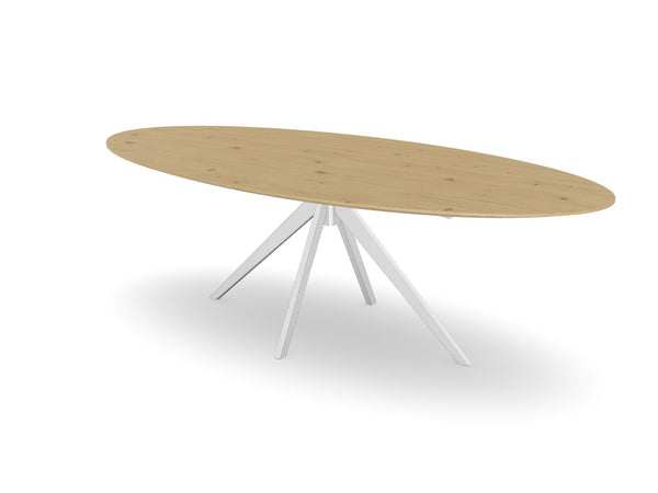 Trend Table_2025-03-31-08:31:27 - Maatwerk #: 9INJUL
