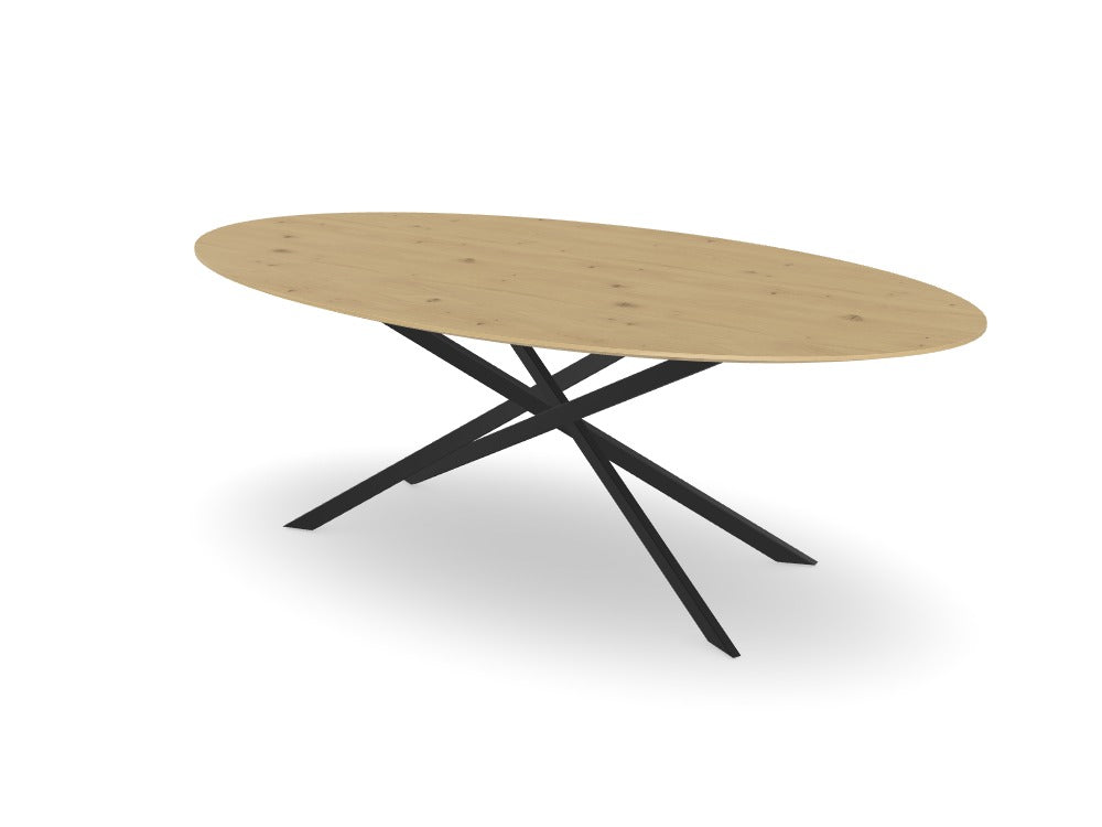 Trend Table Configurator - Maatwerk #: AEWX1HV