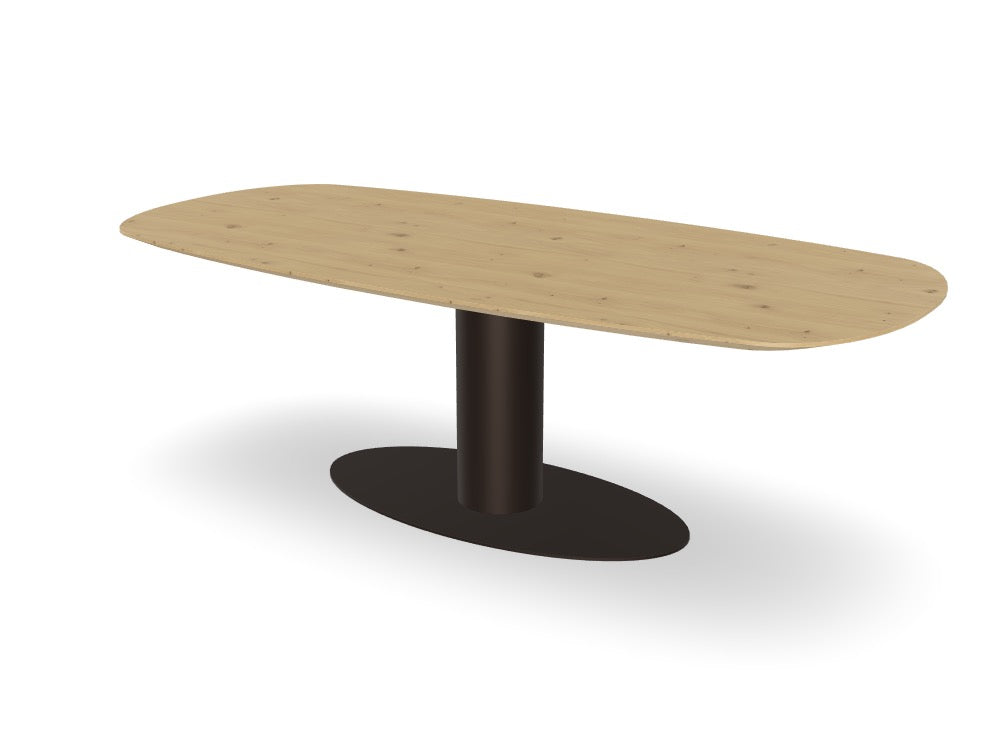 Trend Table Configurator - Maatwerk #: AQAQRDN