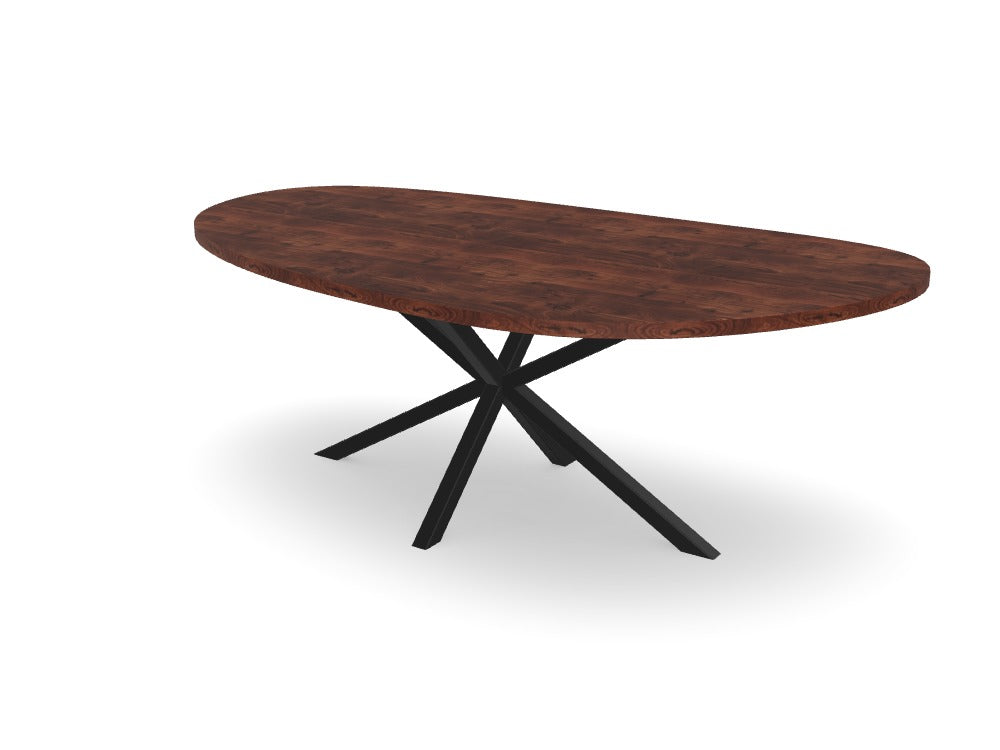 Trend Table Configurator - Maatwerk #: ATTBMKV