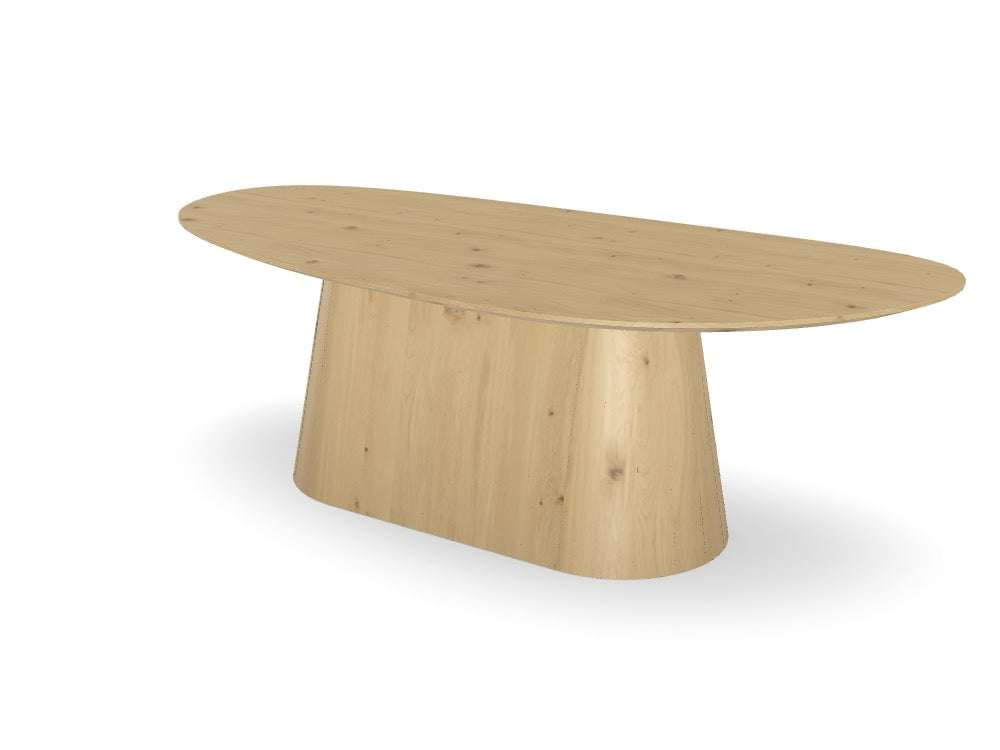 Trend Table Configurator - Maatwerk #: AXUNCGH