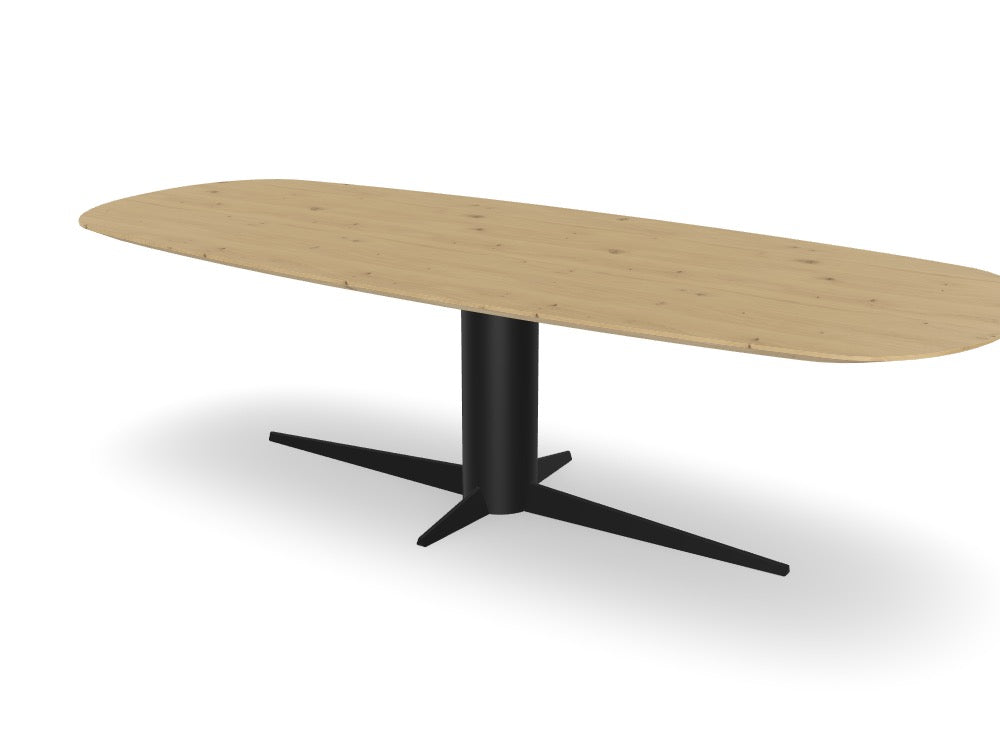 Trend Table Configurator - Maatwerk #: BPM1DPS