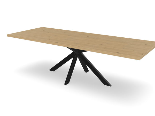 Trend Table - Maatwerk #: BS1OQB
