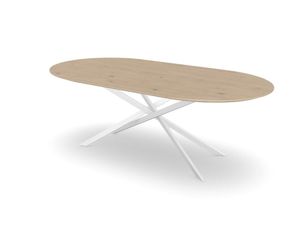 Trend Table Configurator - Maatwerk #: C9IYZZ