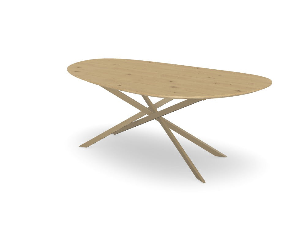 Trend Table Configurator - Maatwerk #: COO8O1P