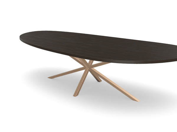 Trend Table Configurator - Maatwerk #: CXPXDL