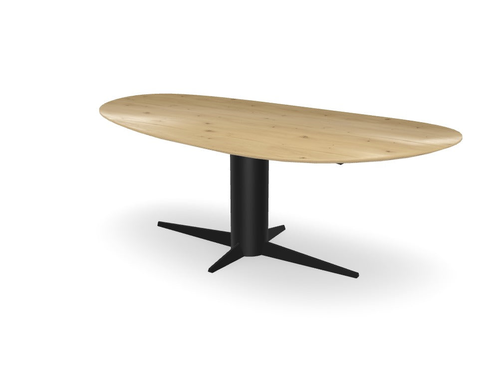 Trend Table Configurator - Maatwerk #: D5GQOYT