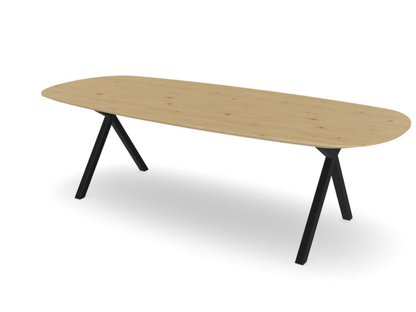 Trend Table - Maatwerk #: DAYODY