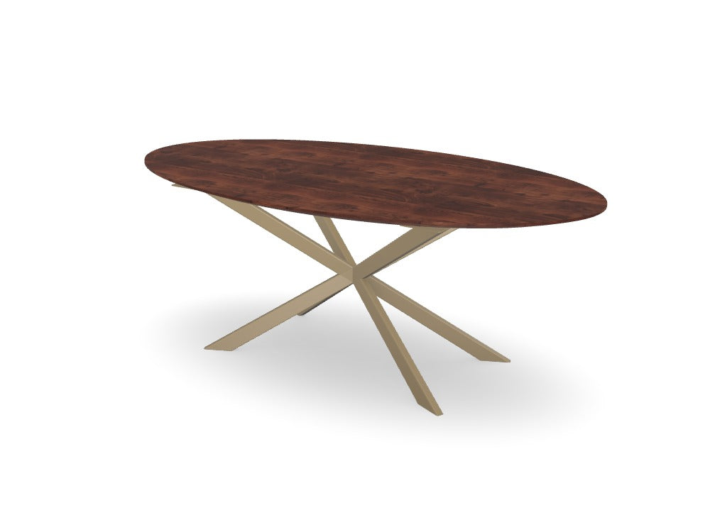 Trend Table Configurator - Maatwerk #: DBYGNCF