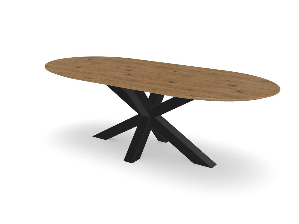 Trend Table Configurator - Maatwerk #: DLSELVV