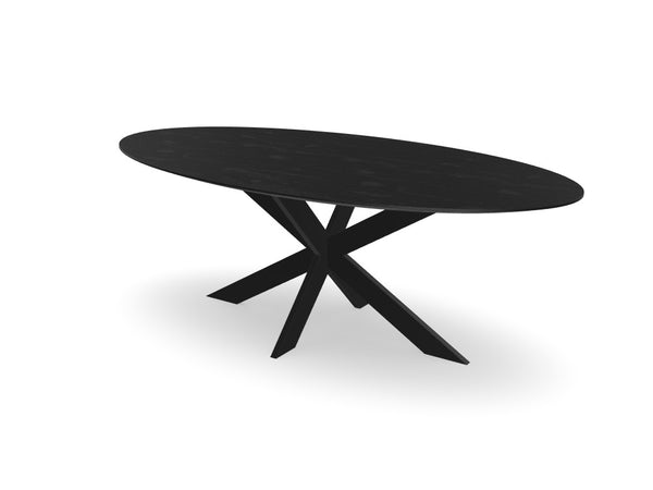 Trend Table Configurator - Maatwerk #: DQWGYQ