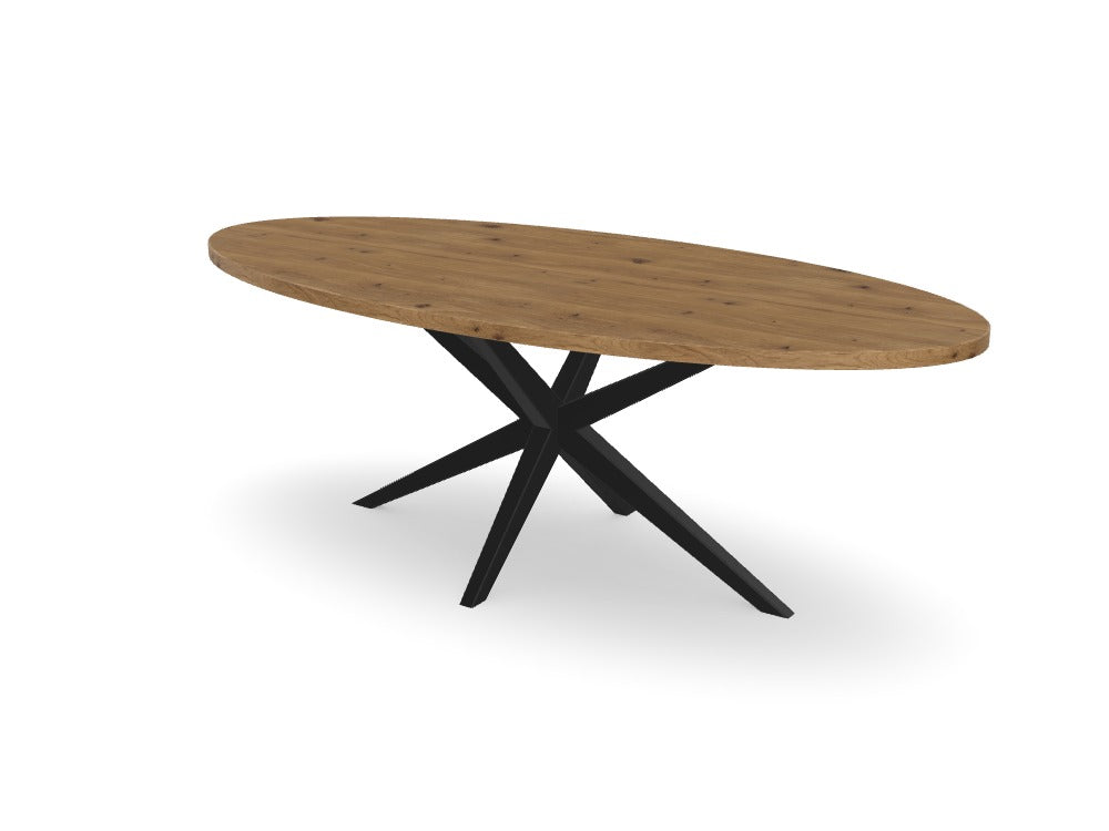 Trend Table Configurator - Maatwerk #: DVOCSGE