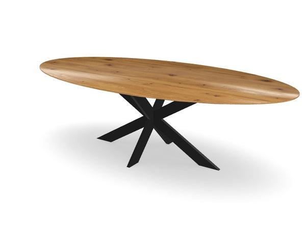 Trend Table Configurator - Maatwerk #: EMLHSP