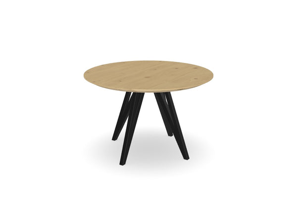 Trend Table - Maatwerk #: EUC3MC
