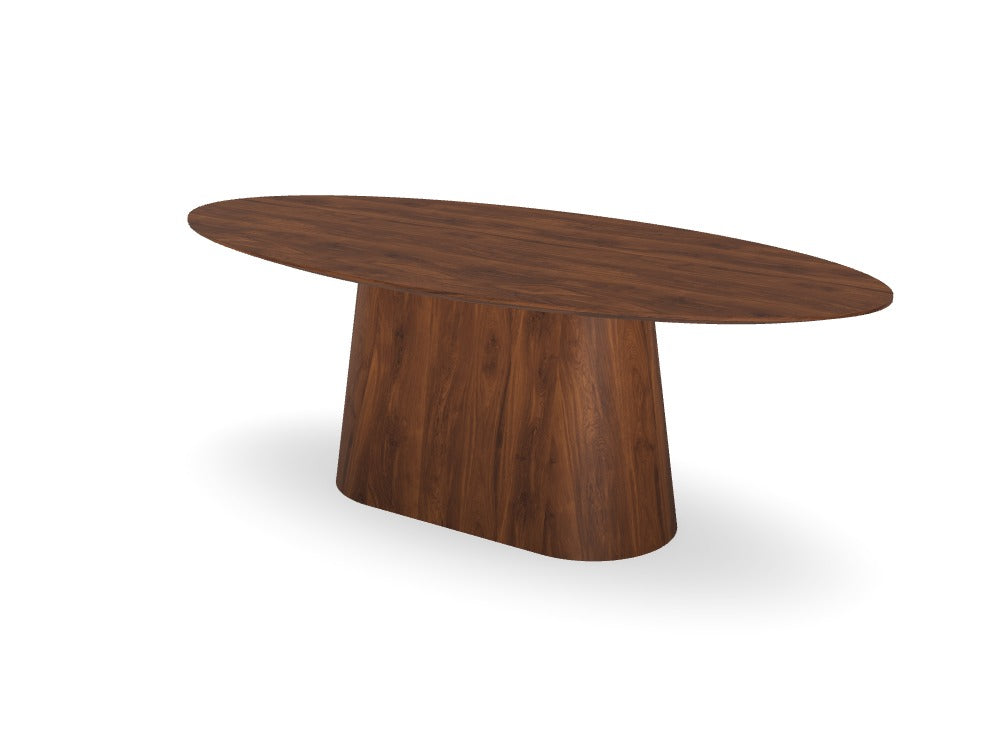 Trend Table Configurator - Maatwerk #: F794CAS