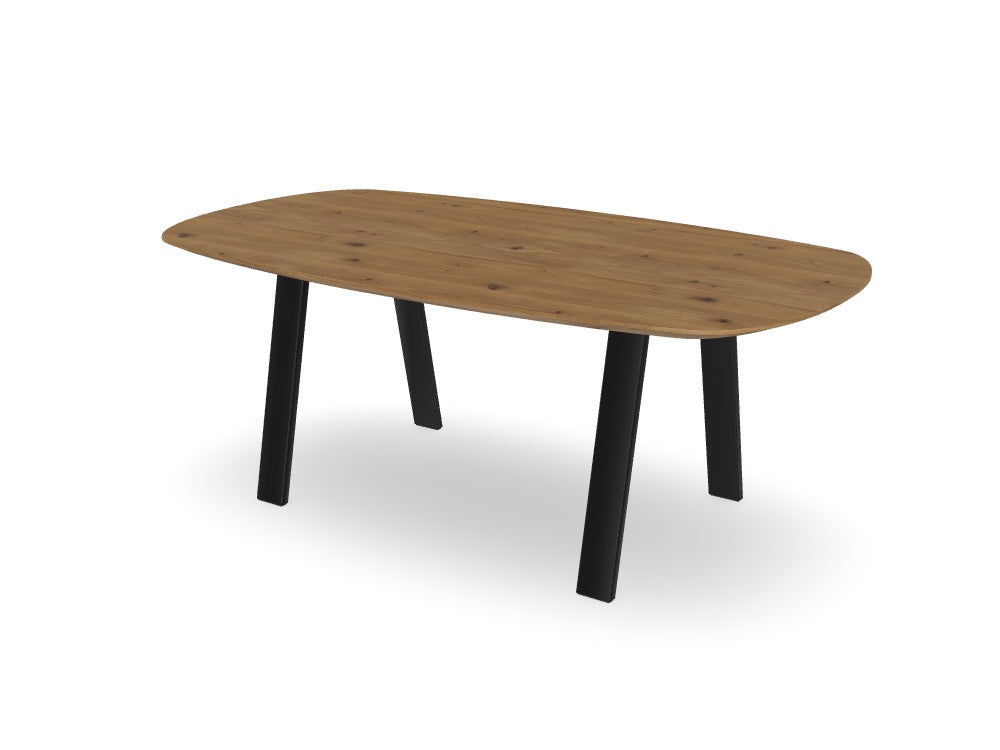 Trend Table - Maatwerk #: FGDPS4
