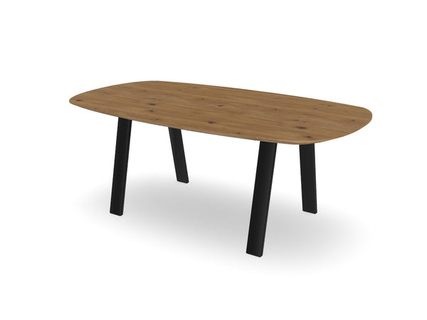 Trend Table - Maatwerk #: FGDPS4