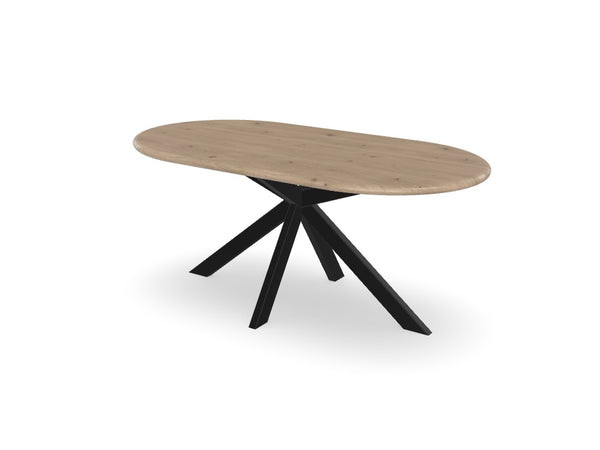 Trend Table Configurator - Maatwerk #: HWC2RT