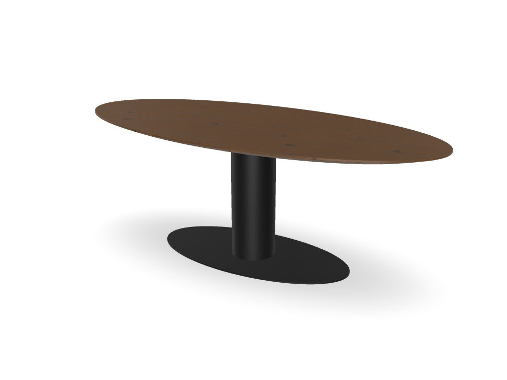 Trend Table Configurator - Maatwerk #: I3PWLFP