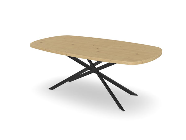 Trend Table - Maatwerk #: IOCSXO