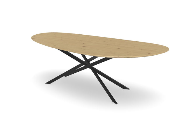 Trend Table Configurator - Maatwerk #: IUK4VC