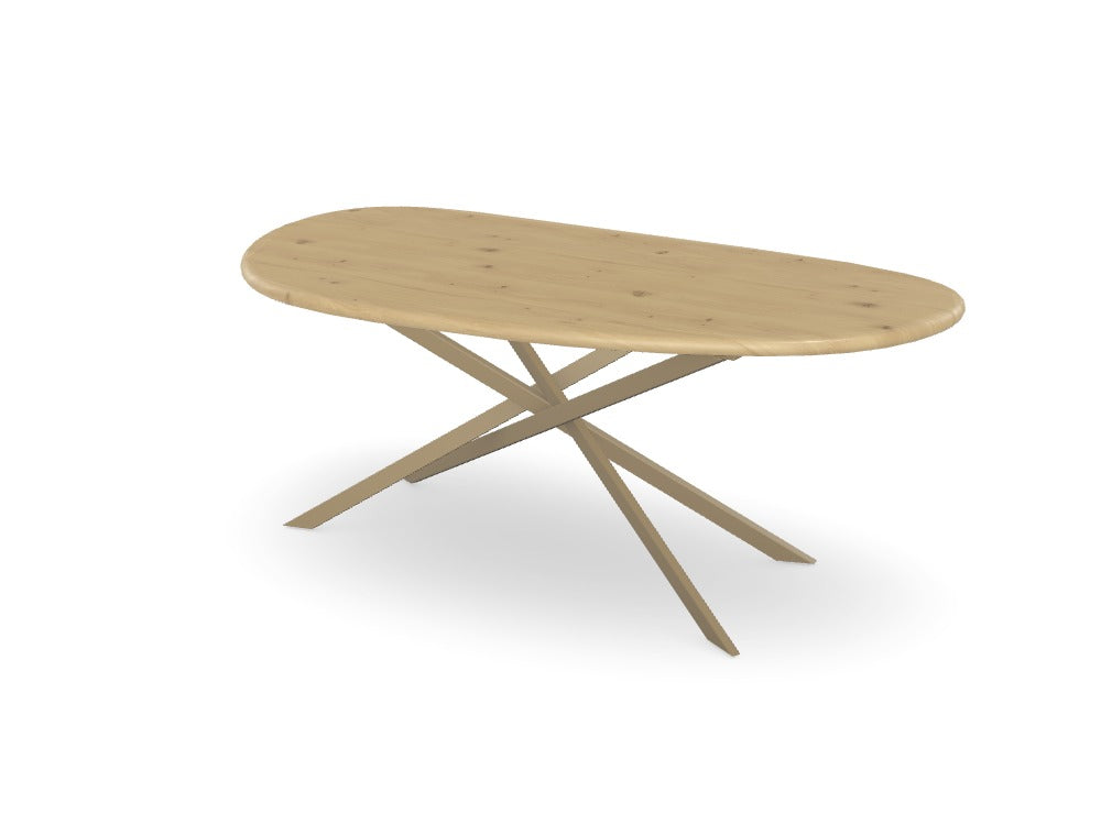 Trend Table Configurator - Maatwerk #: JJRPUNU