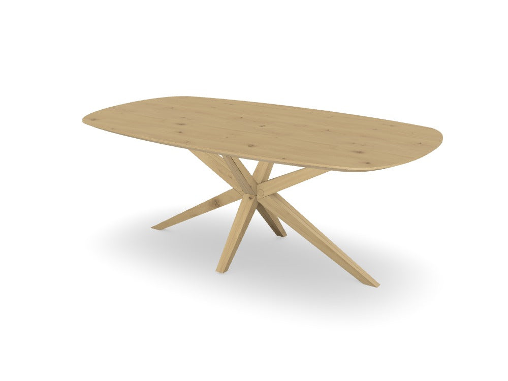 Trend Table Configurator - Maatwerk #: JQLVYX