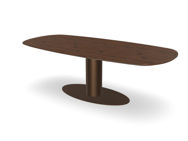 Trend Table - Maatwerk #: JUXV1D