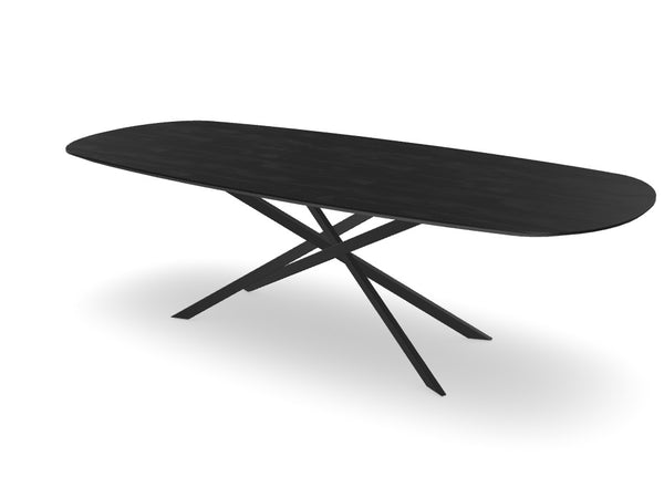 Trend Table Configurator - Maatwerk #: K5KY3F