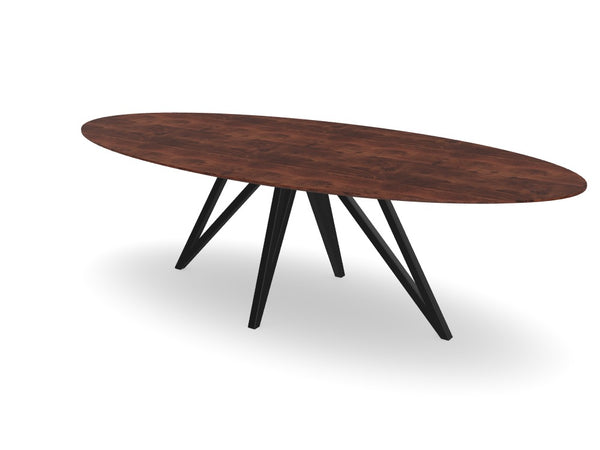 Trend Table Configurator - Maatwerk #: KBAAAV