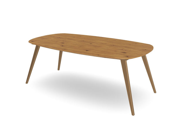 Trend Table - Maatwerk #: KBVHG6