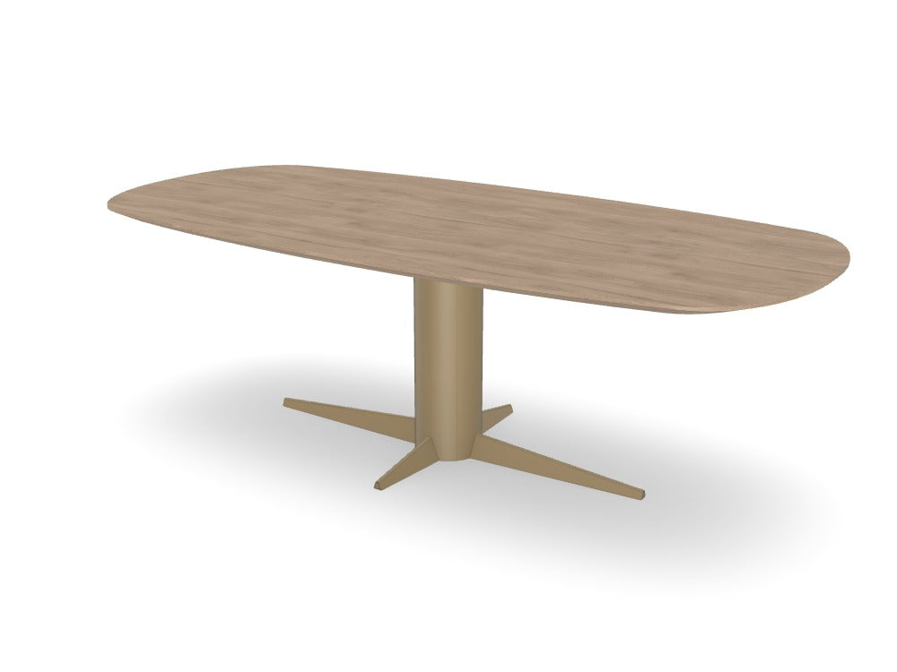 Trend Table Configurator - Maatwerk #: L0RBDBQ