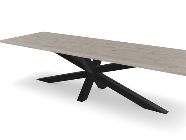 Trend Table Configurator - Maatwerk #: LODMVG