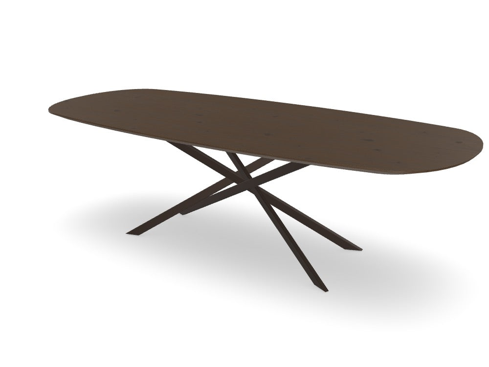 Trend Table Configurator - Maatwerk #: M2OHZDB