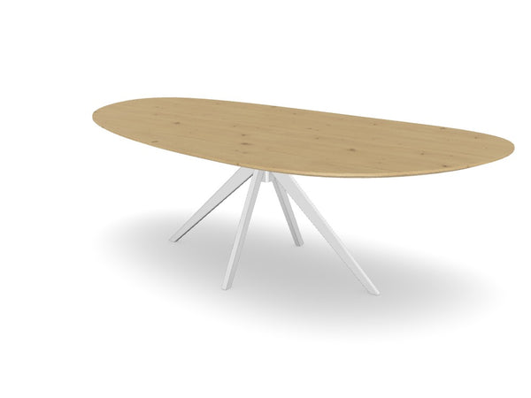 Trend Table Configurator - Maatwerk #: M6XOIV