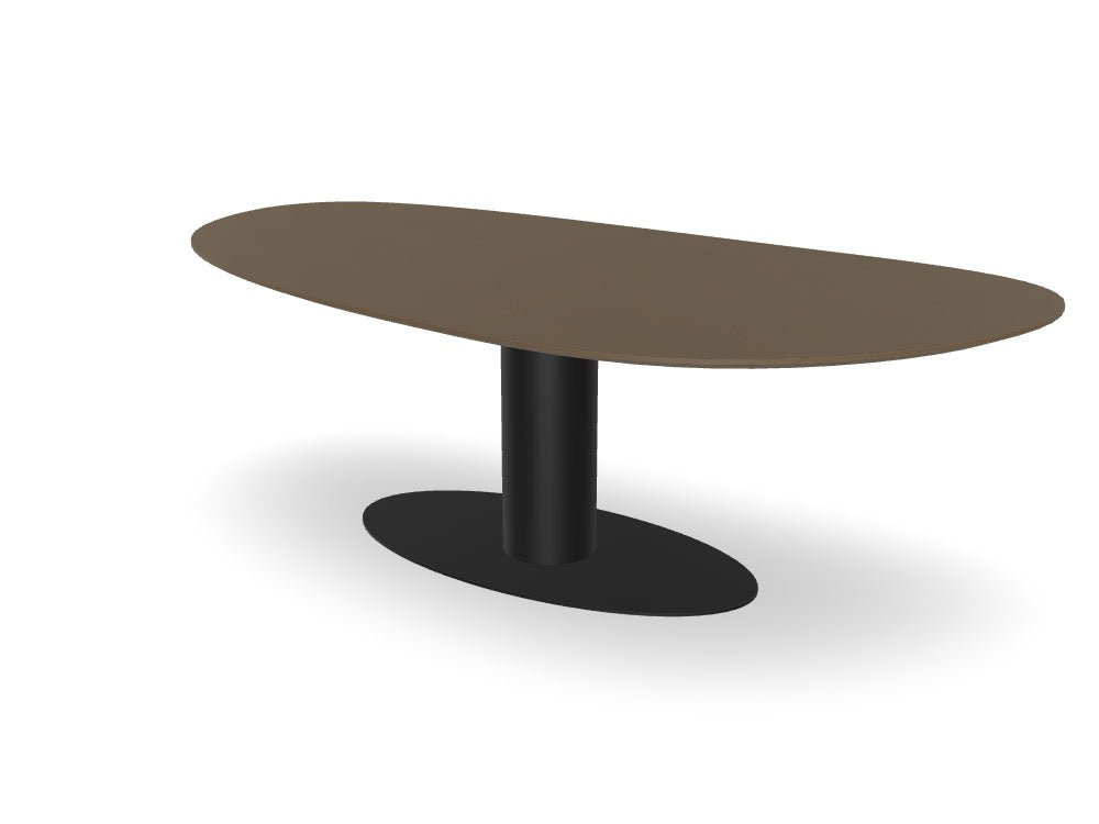 Trend Table Configurator - Maatwerk #: MBMR9D4