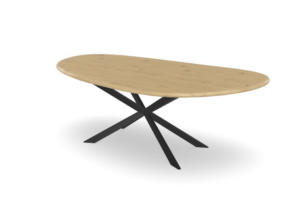 Trend Table Configurator - Maatwerk #: MBOFORR