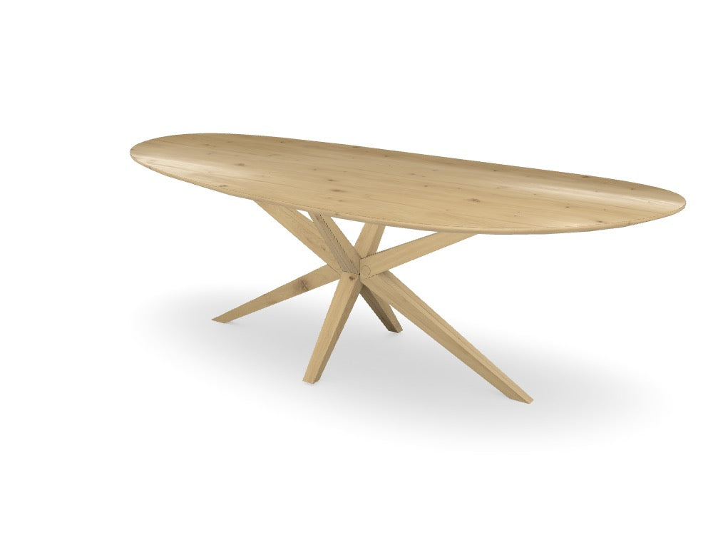Trend Table Configurator - Maatwerk #: MEFSSVQ