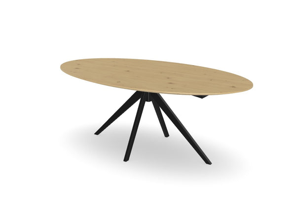 Trend Table Configurator - Maatwerk #: MKPD1A