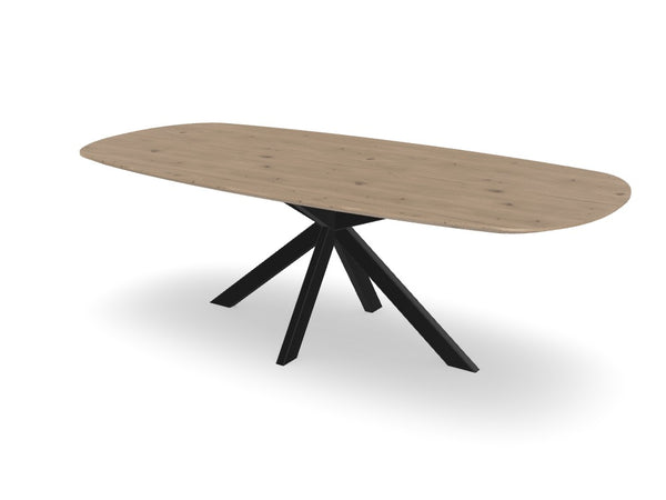 Trend Table - Maatwerk #: MTGABE