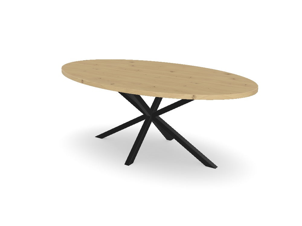 Trend Table Configurator - Maatwerk #: MYFB0PP