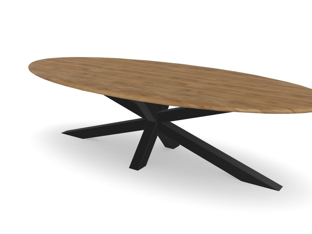 Trend Table Configurator - Maatwerk #: MZENAST