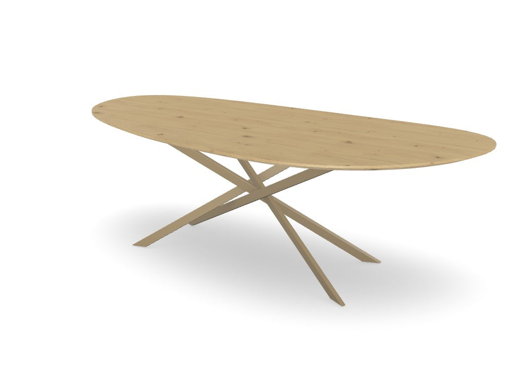 Trend Table Configurator - Maatwerk #: ND2IKCO